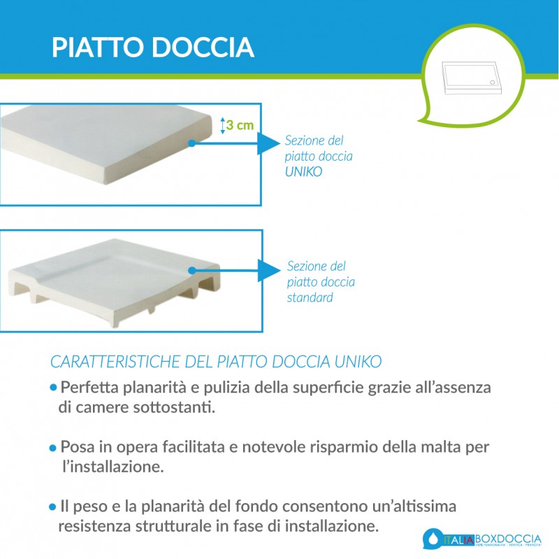 Piletta per piatto doccia bianco cotone - Uniko, Azzurra Ceramiche