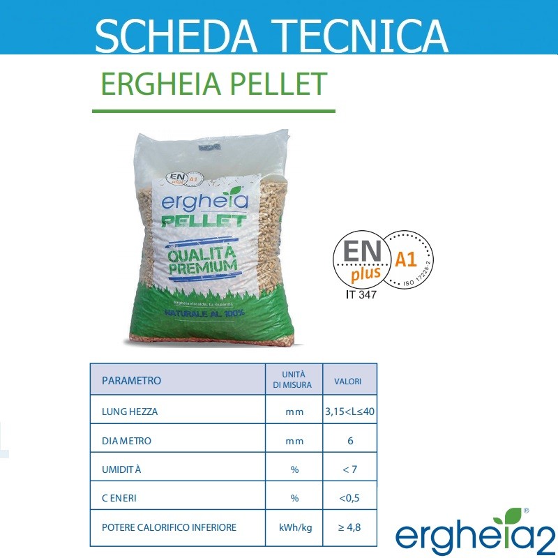 Ergheia PELLET ENPLUS A1 qualità premium 100% ABETE sacco da 15 Kg -  Vendita Online ItaliaBoxDoccia