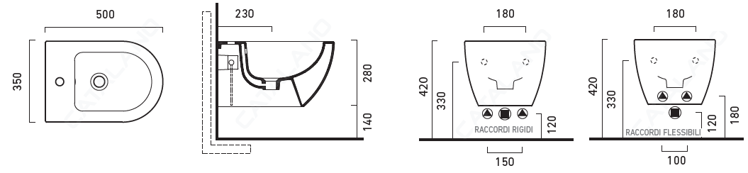 Ceramica Catalano Schede Tecniche.Catalano Sanitari Sospesi Sfera 50 Vaso 1vss5000 Bidet 1bss5000